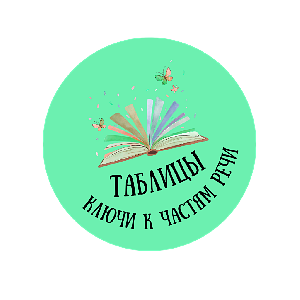 Таблицы. Ключи к частям речи